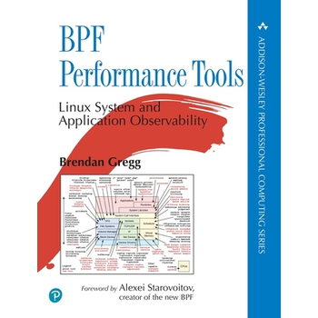 BPF Performance Tools (Paperback) bij Singel 344