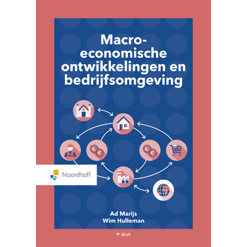 Macro-economische ontwikkelingen en bedrijfsomgeving (Paperback) bij Singel 344