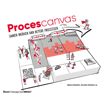 Procescanvas (Hardback) bij Singel 344