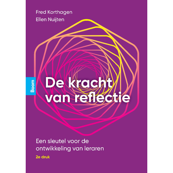 De kracht van reflectie (Paperback) bij Singel 344