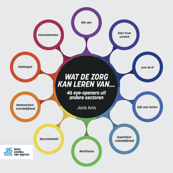 Wat de zorg kan leren van... (Paperback) van Joris Arts