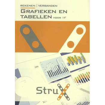 Grafieken en tabellen voor 1F (Hardback) bij Singel 344