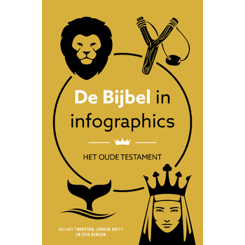 De Bijbel in infographics (Hardback) bij Singel 344