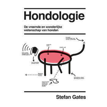 Hondologie (Hardback) bij Singel 344