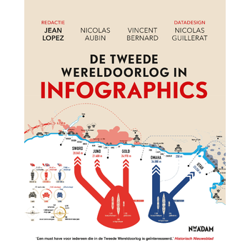 De tweede Wereldoorlog in infographics (Paperback) bij Singel 344