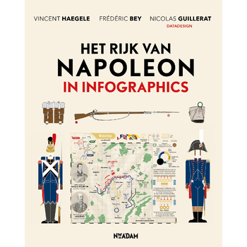 Het rijk van Napoleon in infographics (Paperback) bij Singel 344