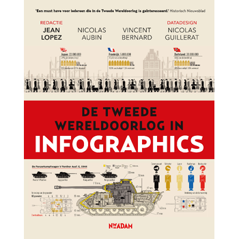 De Tweede Wereldoorlog in infographics (Paperback) bij Singel 344