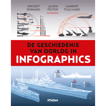 De geschiedenis van oorlog in infographics (Paperback) bij Singel 344