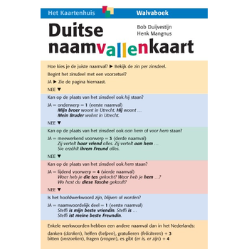 Duitse naamvallenkaart bij Singel 344