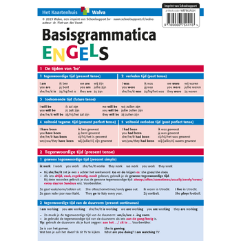 Basisgrammatica Engels, taalkaart (Paperback) bij Singel 344