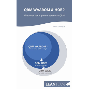 QRM Waarom & Hoe? (Hardback) bij Singel 344