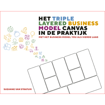 Het Triple Layered Business Model Canvas in de praktijk (Paperback) bij Singel 344