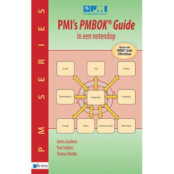 PMI’s PMBOK guide in een notendop (Paperback) bij Singel 344