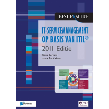 2011 Editie (Paperback) bij Singel 344