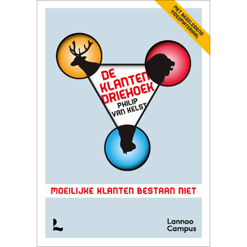De klantendriehoek (Paperback) bij Singel 344
