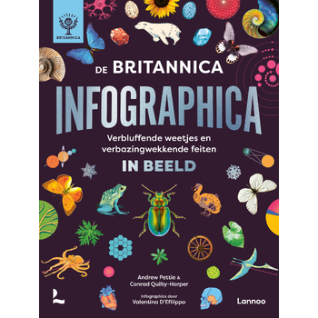 De Britannica Infographica (Hardback) bij Singel 344