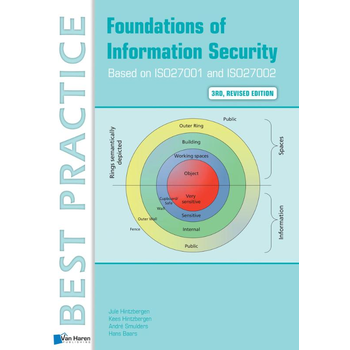 Foundations of information security (Paperback) bij Singel 344