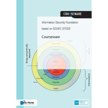 Information Security Foundation based on ISO/IEC 27002 Courseware (Paperback) bij Singel 344