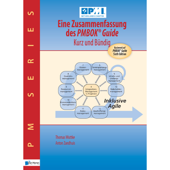 Eine Zusammenfassung des PMBOK® Guide – Kurz und bündig (Paperback) bij Singel 344