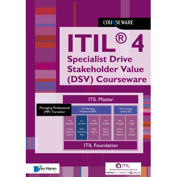 ITIL® 4 Direct, Plan, Improve Glossary (DPI) Courseware (Paperback) van Van Haren Learning Solutions e.a.