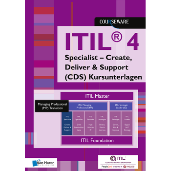 ITIL® 4 Specialist – Create, Deliver & Support (CDS) Kursunterlagen (Paperback) bij Singel 344