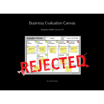 Business evaluation canvas (Paperback) bij Singel 344