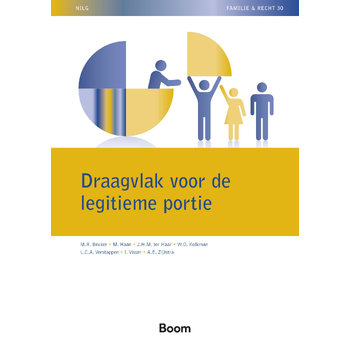 Draagvlak voor de legitieme portie (Paperback) bij Singel 344