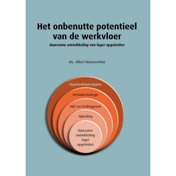 Het onbenutte potentieel van de werkvloer (Paperback) van Albert Nieuwenhuis