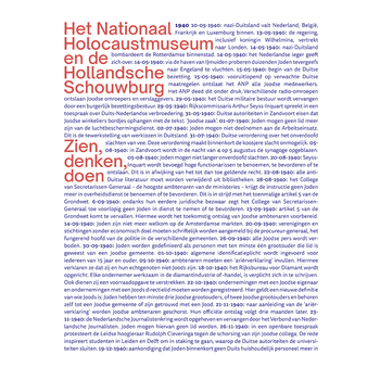 Het Nationale Holocaustmuseum en de Hollandsche Schouwburg – Zien, Denken, Doen (Hardback) bij Singel 344