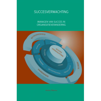 Succesverwachting (Hardback) bij Singel 344