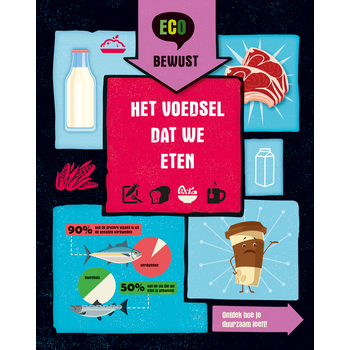 Het voedsel dat we eten (Hardback) bij Singel 344
