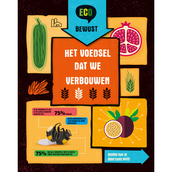 Het voedsel dat we verbouwen (Paperback) bij Singel 344
