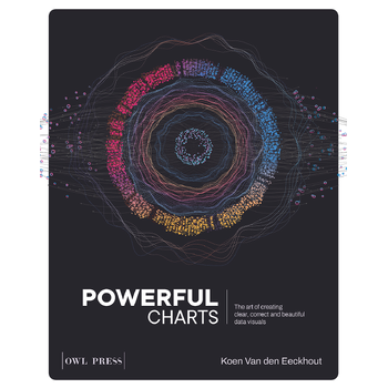 Powerful Charts (Paperback) bij Singel 344