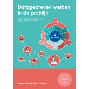 Datagedreven werken in de praktijk (Paperback) bij Singel 344
