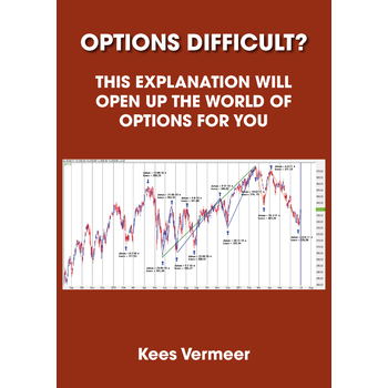 Options difficult? (Paperback) bij Singel 344
