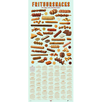 Poster: Frituursnacks in het wild (Loose-leaf) bij Singel 344