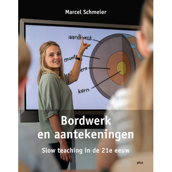 Bordwerk en aantekeningen (Paperback) bij Singel 344