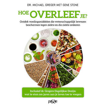 Hoe overleef je? (Paperback) bij Singel 344